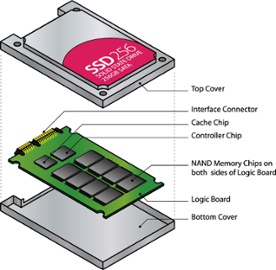 ssd_drive